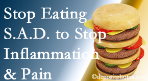 Minster chiropractic patients do well to avoid the S.A.D. diet to reduce inflammation and pain.