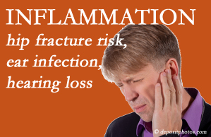 Minster Chiropractic Center recognizes inflammation’s role in pain and shares how it may be a link between otitis media ear infection and increased hip fracture risk. Interesting research!